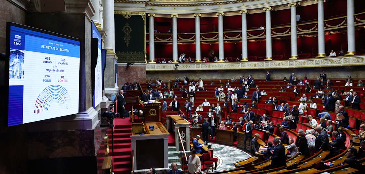 Frankreich beschließt als erstes EU-Land Social-Media-Verbot für unter 15-Jährige